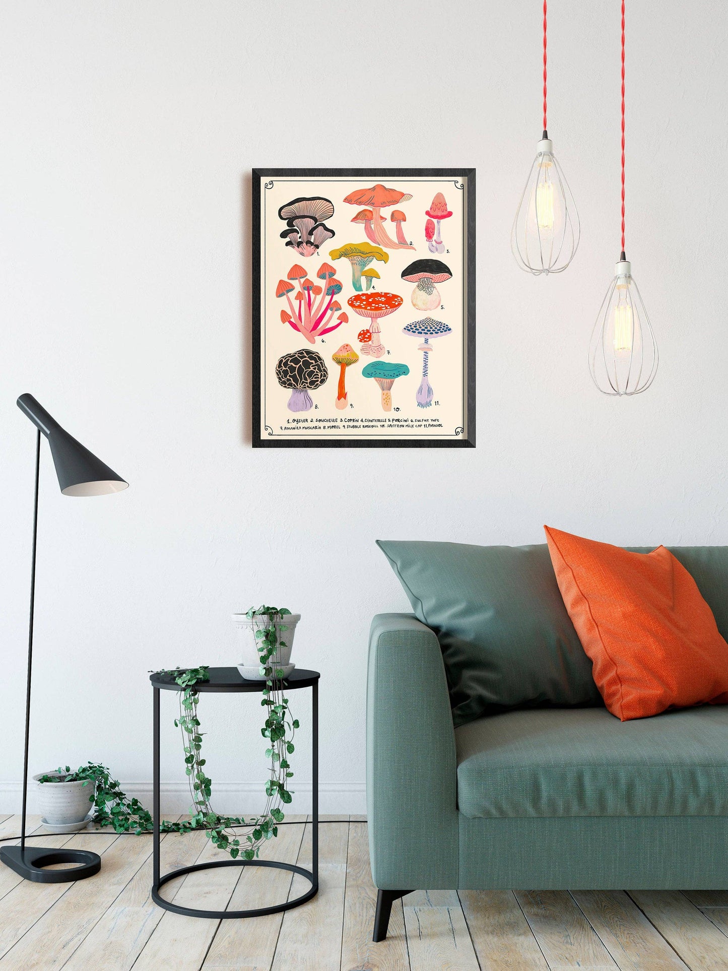 Types of Mushrooms Chart - Art Print